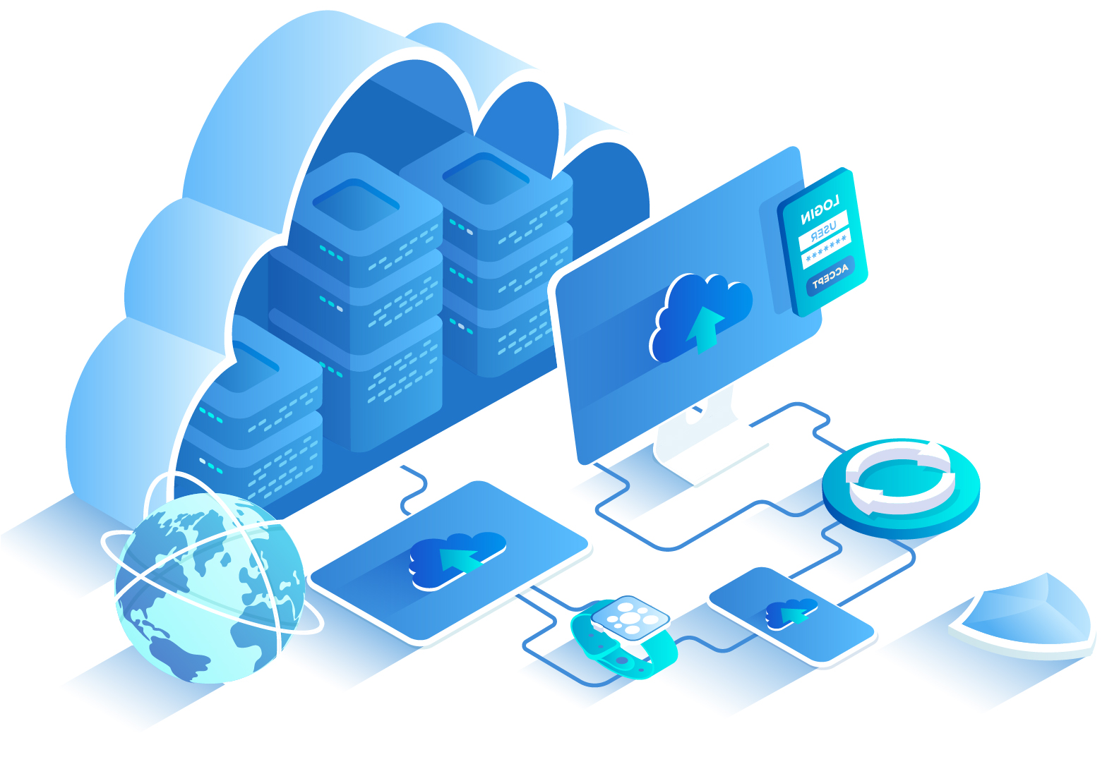 Agile-Cloud