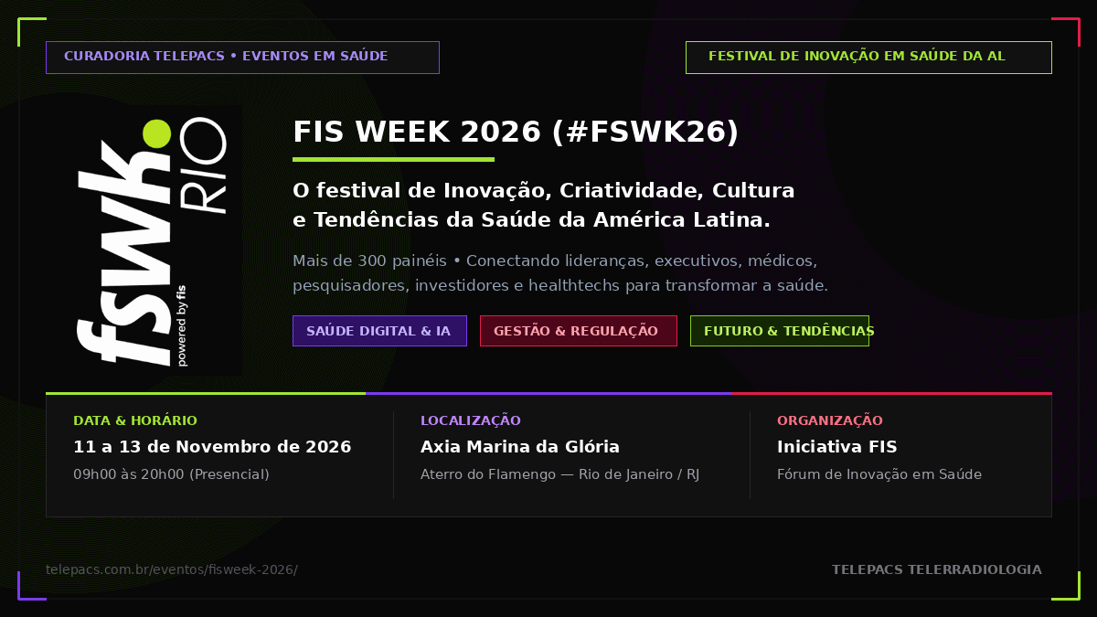 Banner oficial da FIS Week 2026 com logotipo fswk Rio na Axia Marina da Glória no Rio de Janeiro — Curadoria Telepacs